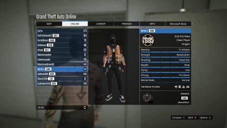 PC Fresh Account
